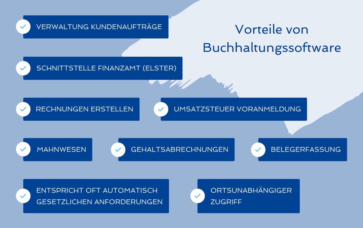 Programm für Online Buchhaltung auswählen: Vorteile digitaler Buchhaltungssoftware