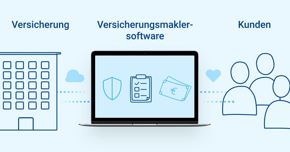 Versicherungsmakler Software: MVP Anbieter im Vergleich