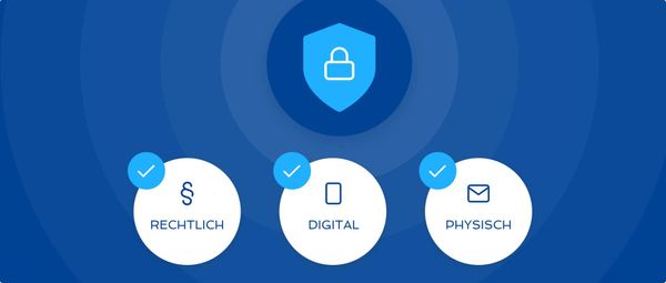 So schützen wir Ihre Daten: Rechtlich, physisch und digital
